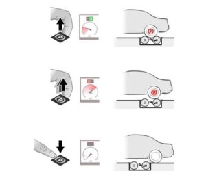 Mazda CX-5: postopek pregleda parkirne zavore